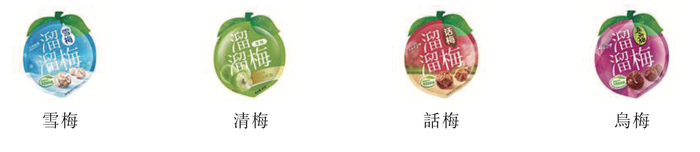 财经:资金管理期货-溜溜果园冲“梅 ”第一股，业绩增长下多个财务数据异常波动