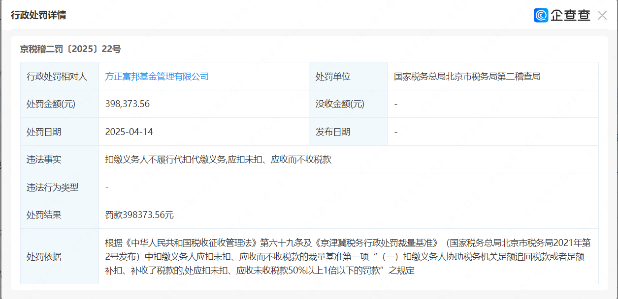 热点:国内配资风云体育官网-方正富邦基金收近40万元税务罚单，财务负责人邹小兵此前竟从未专职公募同类岗位