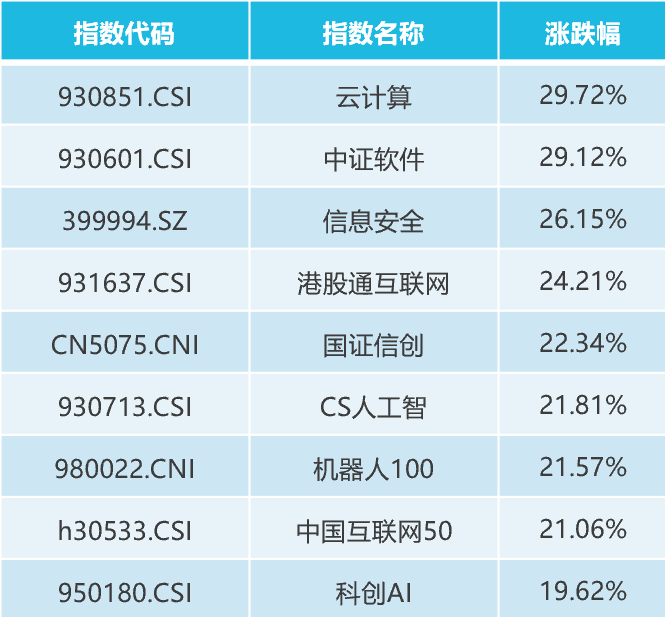 十大配资公司:配资公司选配资配资-量产在即，人形机器人产业迎来关键节点
